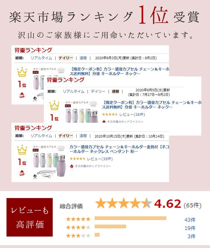 パステルカラーのかわいい遺骨カプセル