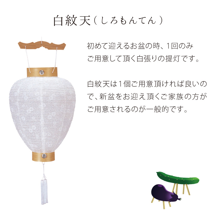 お盆提灯