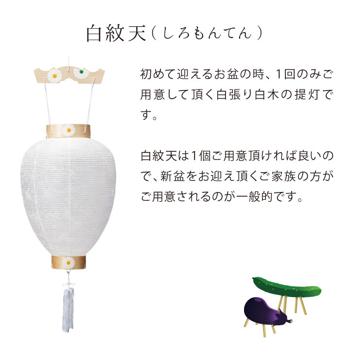 お盆提灯