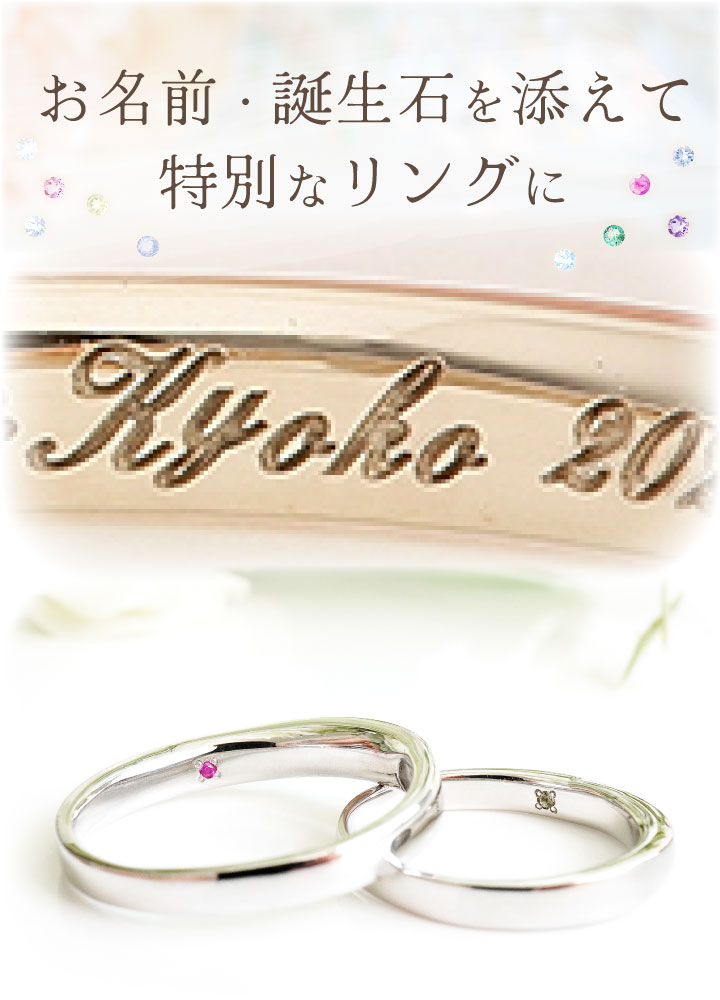お名前・誕生石
