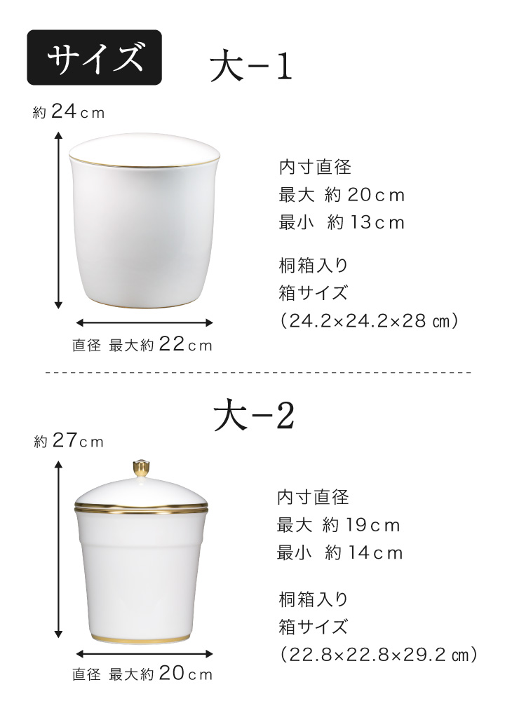 大倉陶園の最高級骨壷。