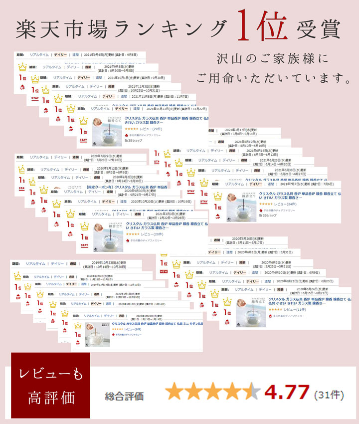 きらきらガラス製の香炉（線香立て）