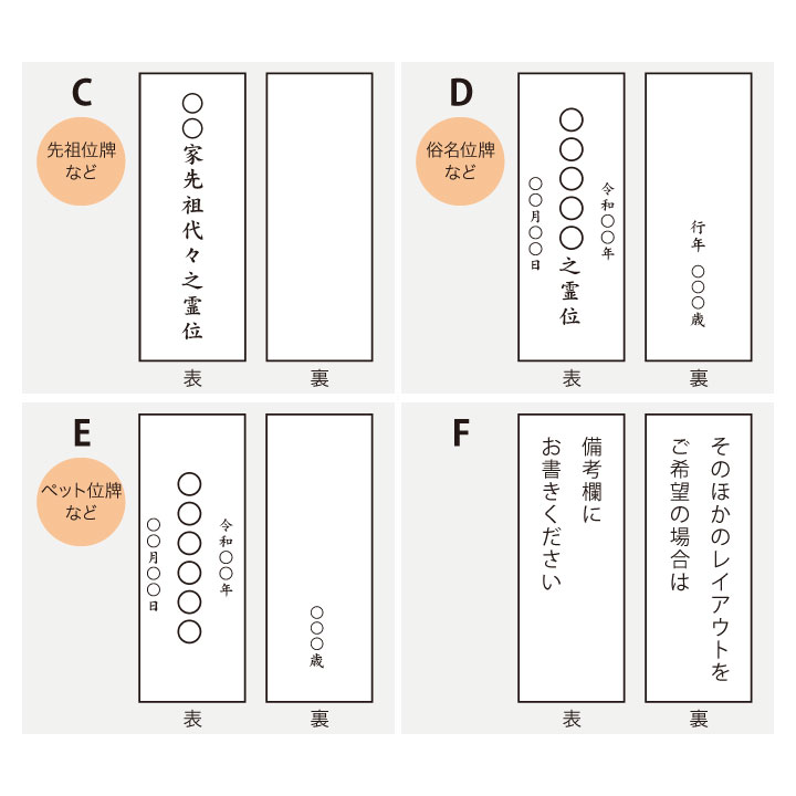 クリスタルガラスの透明感ときらめきが、お仏壇を明るく演出します「クリスタル位牌 蓮」