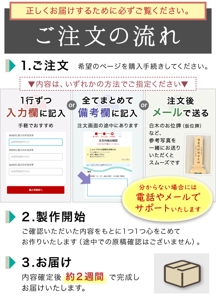 納期2週間・途中確認なし