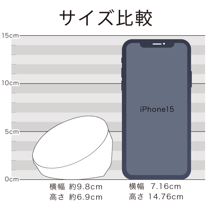 位牌